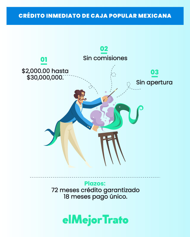 Obtén tu Crédito Inmediato en Caja Popular Mexicana Obtén tu Crédito Inmediato en Caja Popular Mexicana